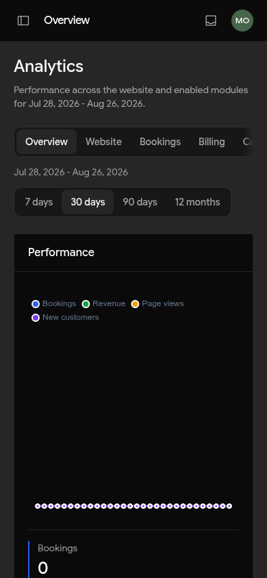 analytics management mobile preview